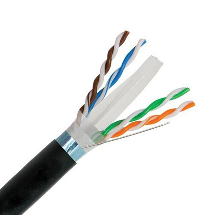  Cat 6 STP Copper